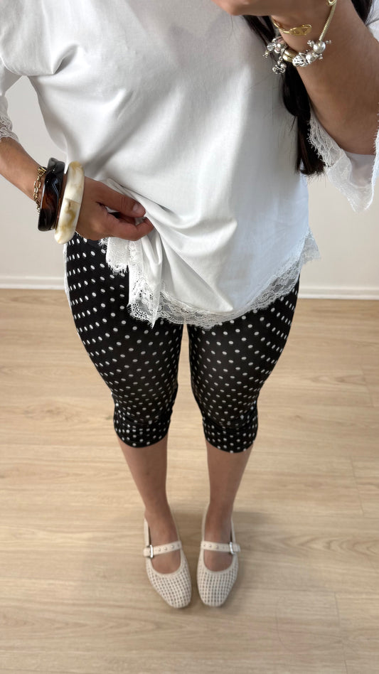CAPRI POIS